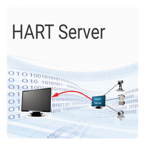 HART Server